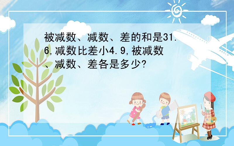 被减数、减数、差的和是31.6,减数比差小4.9,被减数、减数、差各是多少?