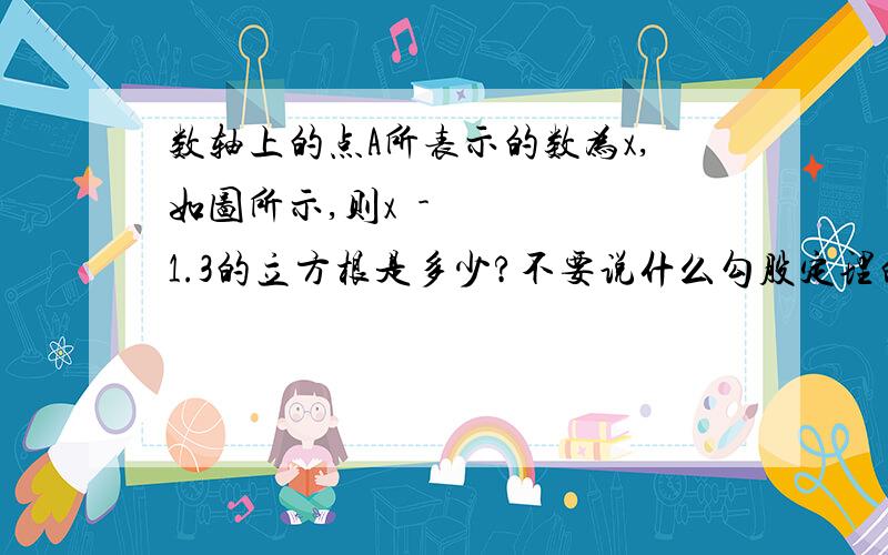 数轴上的点A所表示的数为x,如图所示,则x²-1.3的立方根是多少?不要说什么勾股定理的.我们还没学!