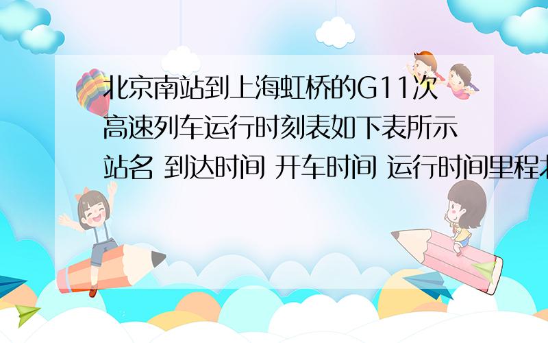 北京南站到上海虹桥的G11次高速列车运行时刻表如下表所示站名 到达时间 开车时间 运行时间里程北京南 始发站 08:00 0分 0济南西 09:32 09:34 1小时32分 406千米南京南 11:46 11:48 3小时46分 1023千米