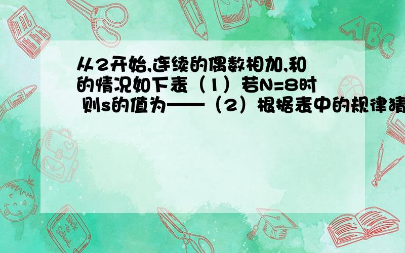 从2开始,连续的偶数相加,和的情况如下表（1）若N=8时 则s的值为——（2）根据表中的规律猜想：用N的式子表示s的公式为：s=2+4+6+8+…＋2n （3）根据上题的规律计算2＋4＋6＋8＋10＋…＋2010＋2