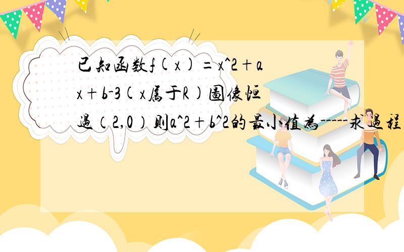 已知函数f(x)=x^2+ax+b-3(x属于R)图像恒过（2,0）则a^2+b^2的最小值为-----求过程