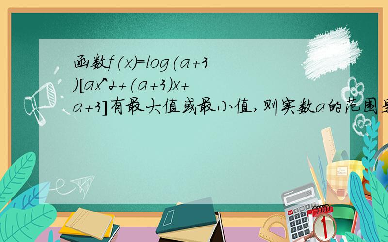 函数f(x)=log(a+3)[ax^2+(a+3)x+a+3]有最大值或最小值,则实数a的范围是