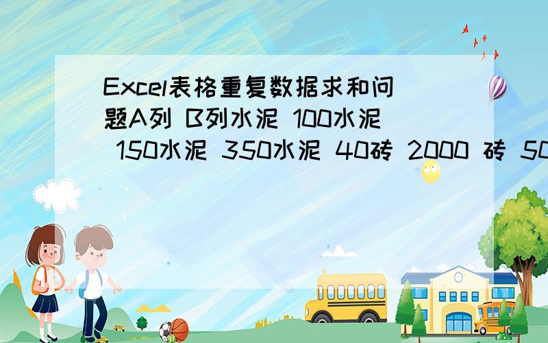 Excel表格重复数据求和问题A列 B列水泥 100水泥 150水泥 350水泥 40砖 2000 砖 5000砖 3500 砖 2500 管 1000管 1300管 1600管 700...（很多） 显示水泥 合计砖 合计管 合计请高手指教.