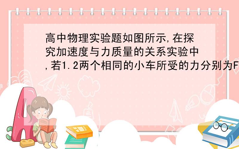 高中物理实验题如图所示,在探究加速度与力质量的关系实验中,若1.2两个相同的小车所受的力分别为F1.F2.车中所放的砝码的质量分别为M1M2,打开夹子后经过相同的时间两车的位移分别为X1.X2,则