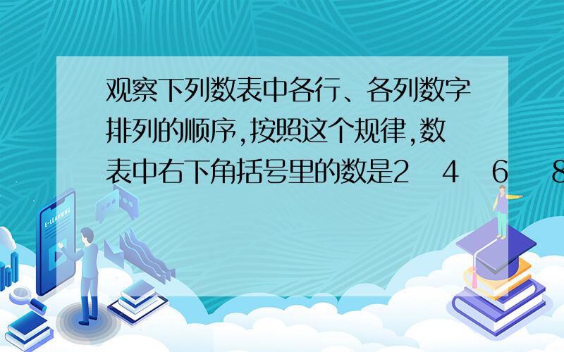 观察下列数表中各行、各列数字排列的顺序,按照这个规律,数表中右下角括号里的数是2   4   6    8    10…   …       20044    6    8    10   11…   …        …6    8    10   12   14…   …       … 8   10   12