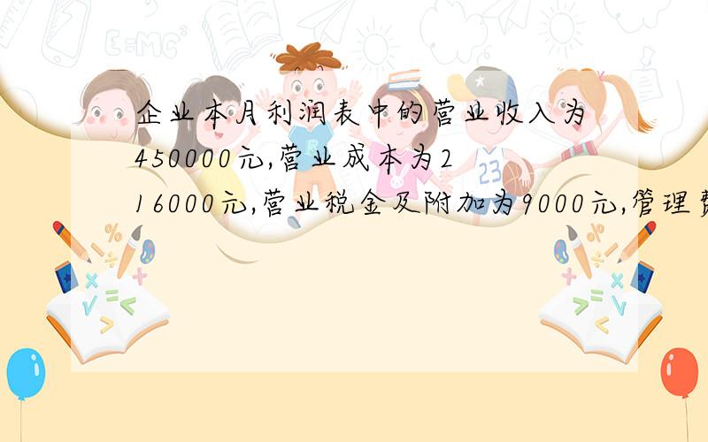 企业本月利润表中的营业收入为450000元,营业成本为216000元,营业税金及附加为9000元,管理费用为10000元财务费用为5000元,销售费用为8000元,则其营业利润为多少,具体计算?