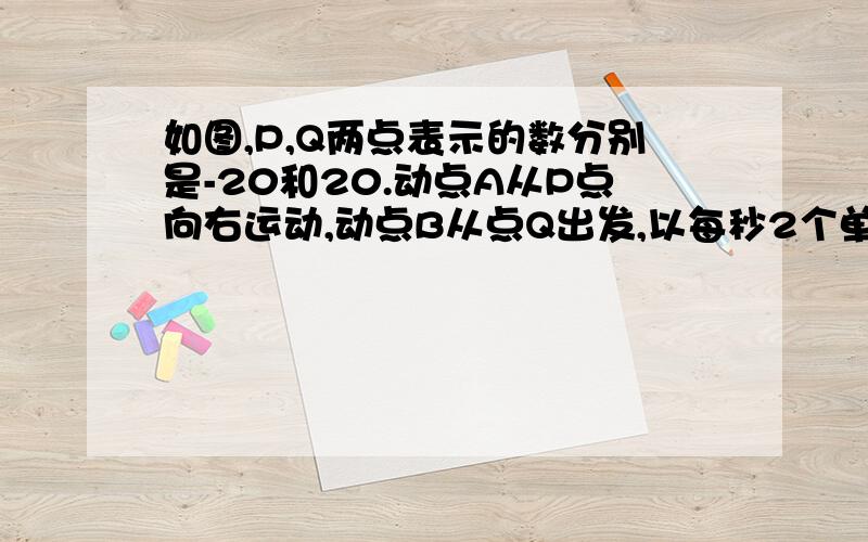 如图,P,Q两点表示的数分别是-20和20.动点A从P点向右运动,动点B从点Q出发,以每秒2个单位长度的速度向左运动,当点B到达原点时,点A运动了10个单位.若A、B两点相距4个单位,直接写出运动时间和B