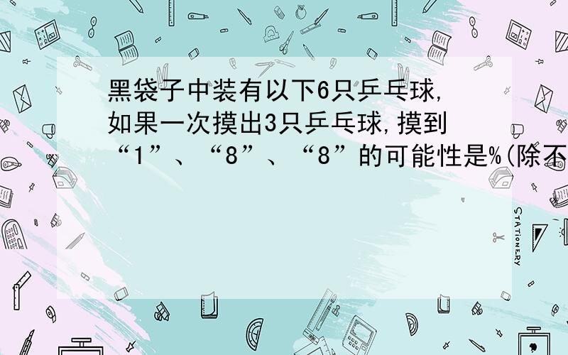 黑袋子中装有以下6只乒乓球,如果一次摸出3只乒乓球,摸到“1”、“8”、“8”的可能性是%(除不尽的保留一位小数l六只球分别是：1,1,2,2,8,8,