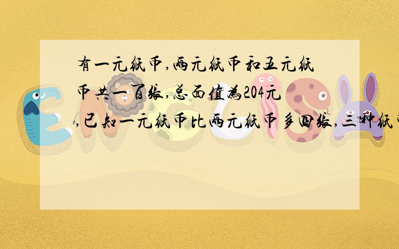 有一元纸币,两元纸币和五元纸币共一百张,总面值为204元,已知一元纸币比两元纸币多四张,三种纸币各多少求求您啦,明天就要交滴啊、