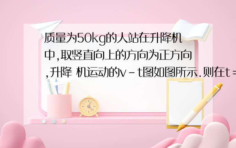 质量为50kg的人站在升降机中,取竖直向上的方向为正方向,升降 机运动的v－t图如图所示.则在t＝0～2s内,