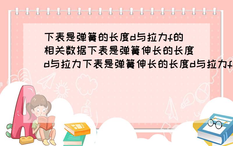 下表是弹簧的长度d与拉力f的相关数据下表是弹簧伸长的长度d与拉力下表是弹簧伸长的长度d与拉力f的相关数据 d/cm1 2 3 4 5 f/N14.2 28.8 41.3 57.5 70.2 根据表中的数据及它们的散点图,写出一个基本