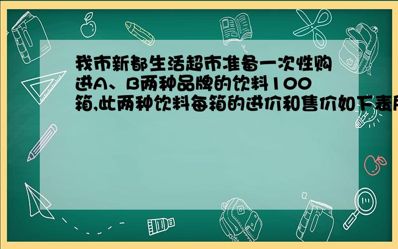 我市新都生活超市准备一次性购进A、B两种品牌的饮料100箱,此两种饮料每箱的进价和售价如下表所示．设购进A种饮料x箱,且所购进的两种饮料能全部卖出,获得的总利润为y元（1）列出关于x,y