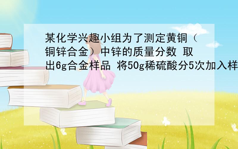 某化学兴趣小组为了测定黄铜（铜锌合金）中锌的质量分数 取出6g合金样品 将50g稀硫酸分5次加入样品中充分反映过滤 洗涤 干燥 称重 得到实验数据如下稀硫酸的用量 10g 10g 10g 10g 10g 剩余固