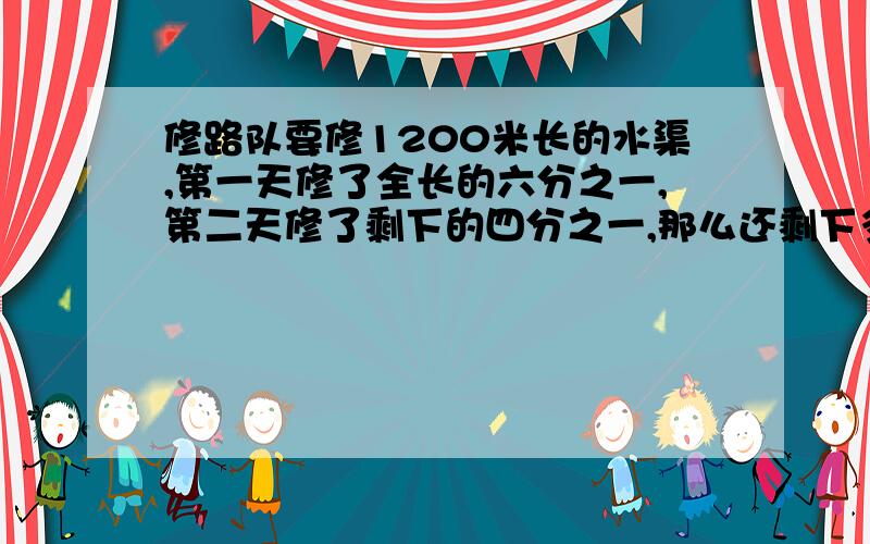 修路队要修1200米长的水渠,第一天修了全长的六分之一,第二天修了剩下的四分之一,那么还剩下多少米没修?