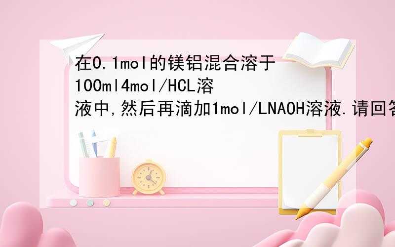 在0.1mol的镁铝混合溶于100ml4mol/HCL溶液中,然后再滴加1mol/LNAOH溶液.请回答1若在滴加NaOH溶液过程中,沉淀质量m随加入氢氧化钠的体积v变化关系如图.当V1=160ml时,金属粉末中n（Mg）=      V2=图如下