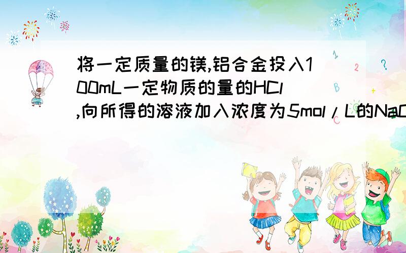 将一定质量的镁,铝合金投入100mL一定物质的量的HCl,向所得的溶液加入浓度为5mol/L的NaOH到过量,产生沉淀的ggg将一定质量的镁,铝合金投入100mL一定物质的量的HCl,向所得的溶液加入浓度为5mol/L的