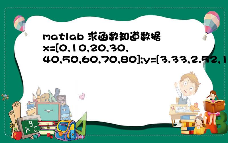 matlab 求函数知道数据x=[0,10,20,30,40,50,60,70,80];y=[3.33,2.52,1.86,1.42,1.08,0.77,0.53,0.33,0.15且y=a*x^3+b*x^2+c*x+d,怎么编辑求出a b c d