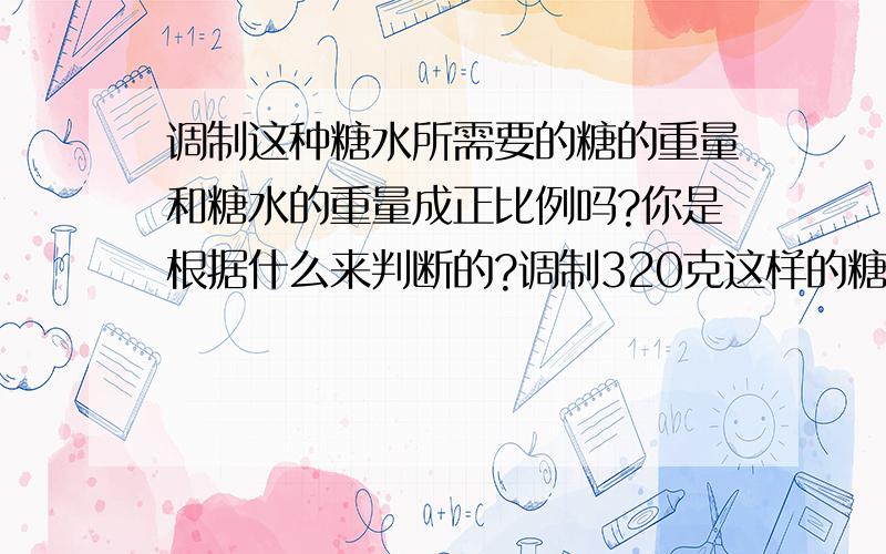 调制这种糖水所需要的糖的重量和糖水的重量成正比例吗?你是根据什么来判断的?调制320克这样的糖水需要添加多少克糖?（4）560克水中需要添加多少克糖才能调制出符合要求的糖水?8克糖水