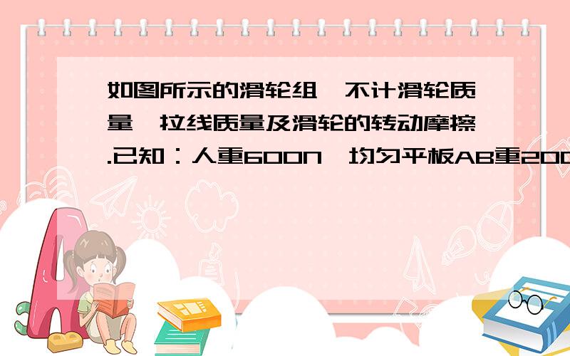 如图所示的滑轮组,不计滑轮质量,拉线质量及滑轮的转动摩擦.已知：人重600N,均匀平板AB重200N,如图所示的滑轮组,不记滑轮质量、拉线质量及滑轮的转动摩擦.已知：人重600N,均匀平板AB重200N,