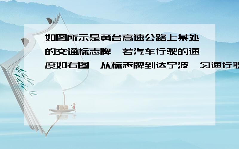 如图所示是勇台高速公路上某处的交通标志牌,若汽车行驶的速度如右图,从标志牌到达宁波,匀速行驶的汽车需匀速行驶的汽车需多少小时