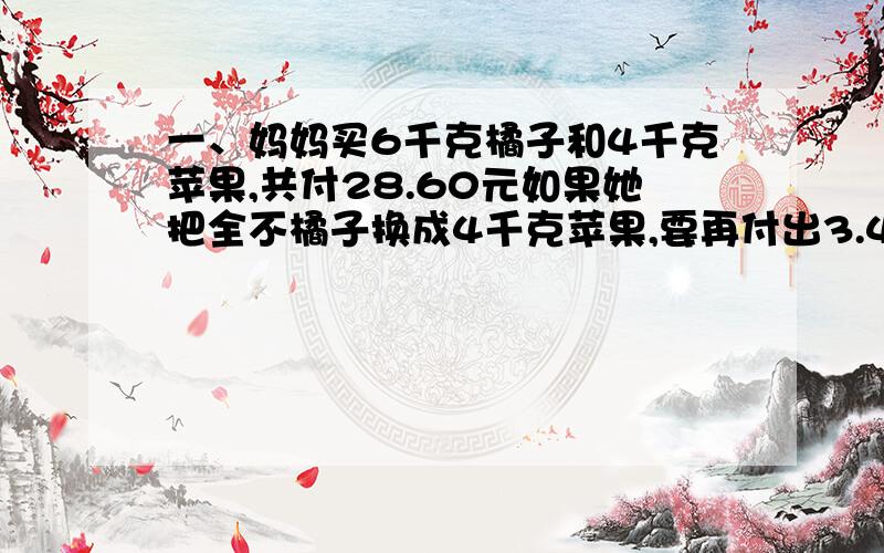 一、妈妈买6千克橘子和4千克苹果,共付28.60元如果她把全不橘子换成4千克苹果,要再付出3.40元,苹果每千克多少元?二、简算题,（1）12.5×99 （2）3.2×19×3.2= == = = =一题要有算式，二题要按着我