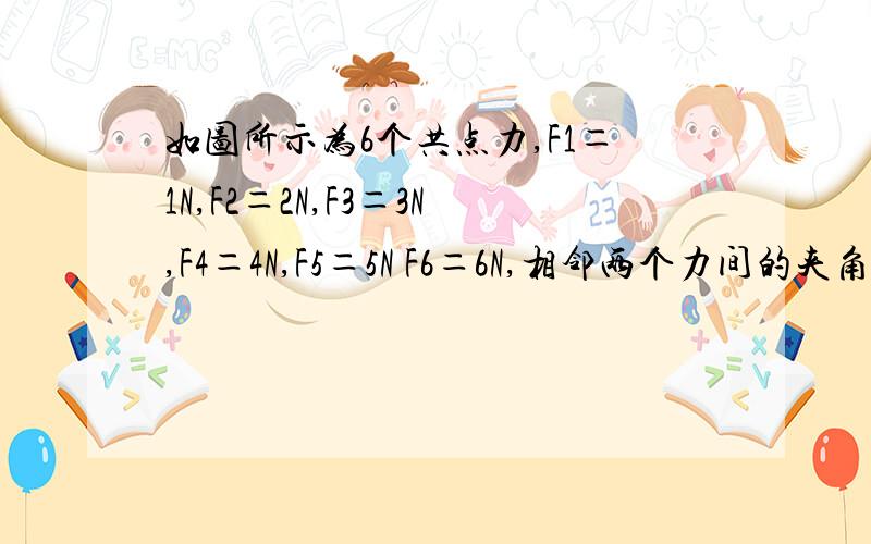 如图所示为6个共点力,F1＝1N,F2＝2N,F3＝3N,F4＝4N,F5＝5N F6＝6N,相邻两个力间的夹角均为60°,求这六个力的合力