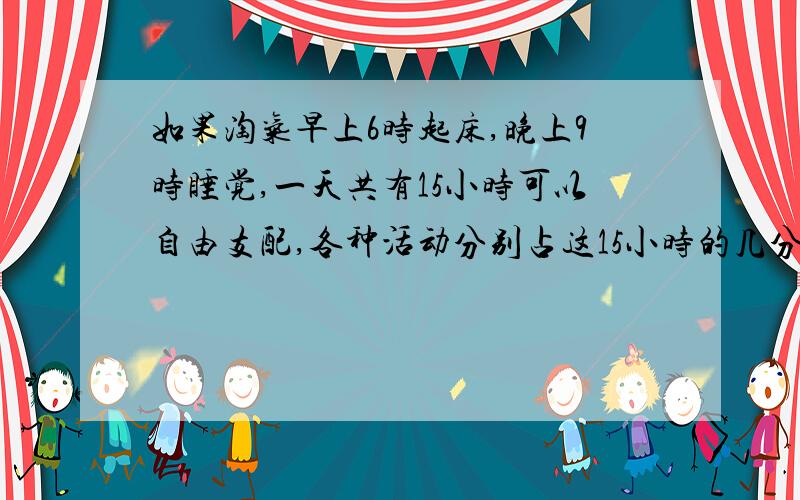 如果淘气早上6时起床,晚上9时睡觉,一天共有15小时可以自由支配,各种活动分别占这15小时的几分之几活动 所用时间早锻炼 40分钟 早锻炼时间占（）/（ ）看课外书 1小时 看课外书时间占（