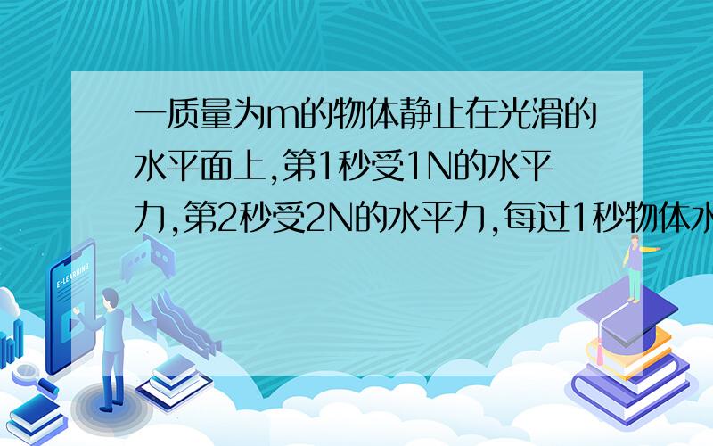 一质量为m的物体静止在光滑的水平面上,第1秒受1N的水平力,第2秒受2N的水平力,每过1秒物体水平受力就增加1N力的方向一直未变,求物体第n秒末的速度,