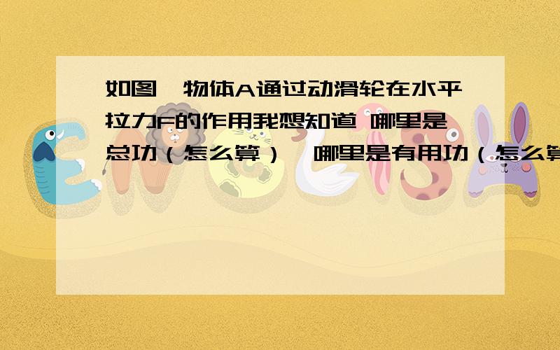 如图,物体A通过动滑轮在水平拉力F的作用我想知道 哪里是总功（怎么算）  哪里是有用功（怎么算）