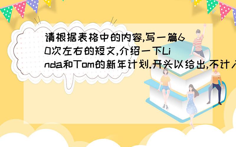 请根据表格中的内容,写一篇60次左右的短文,介绍一下Linda和Tom的新年计划.开头以给出,不计入词总数.name New Year‘s resolution How are they going to go?Linda learn to play the violin,get good grades join the violin c