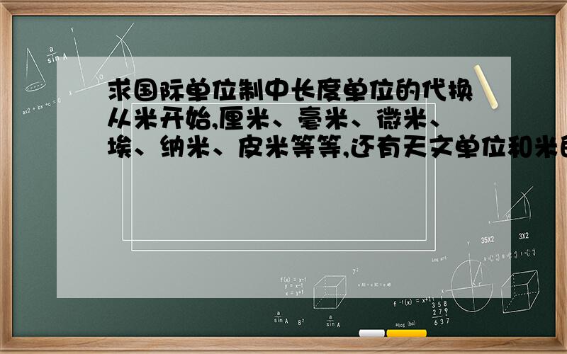 求国际单位制中长度单位的代换从米开始,厘米、毫米、微米、埃、纳米、皮米等等,还有天文单位和米的代换,光年和米的代换.