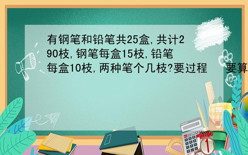 有钢笔和铅笔共25盒,共计290枝,钢笔每盒15枝,铅笔每盒10枝,两种笔个几枝?要过程   要算式  不能用方程组