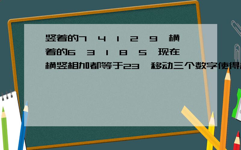 竖着的7,4,1,2,9,横着的6,3,1,8,5,现在横竖相加都等于23,移动三个数字使得相加得24?数字排列是十字架形状的,中间的数字为1