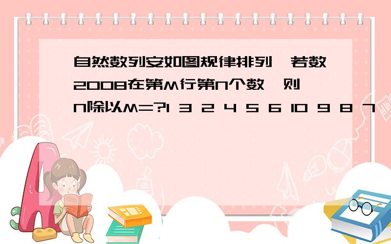 自然数列安如图规律排列,若数2008在第M行第N个数,则N除以M=?1 3 2 4 5 6 10 9 8 7