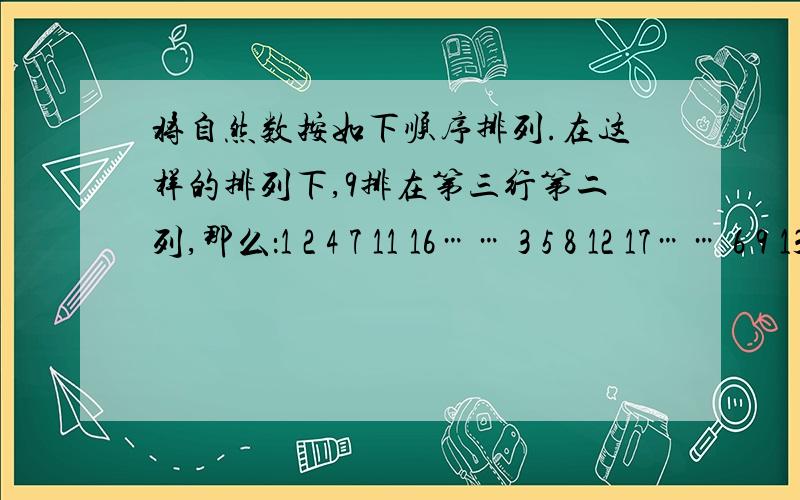 将自然数按如下顺序排列.在这样的排列下,9排在第三行第二列,那么：1 2 4 7 11 16…… 3 5 8 12 17…… 6 9 13 18……10 14 19……15 20…… 21 ……自然数2013排在第几行第几列