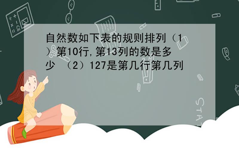 自然数如下表的规则排列（1 ）第10行,第13列的数是多少 （2）127是第几行第几列