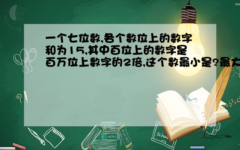 一个七位数,各个数位上的数字和为15,其中百位上的数字是百万位上数字的2倍,这个数最小是?最大是?