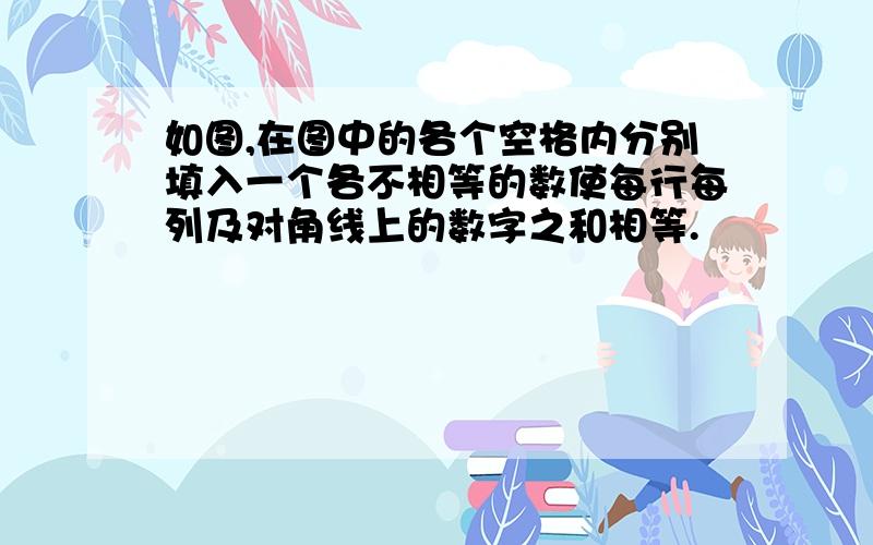 如图,在图中的各个空格内分别填入一个各不相等的数使每行每列及对角线上的数字之和相等.