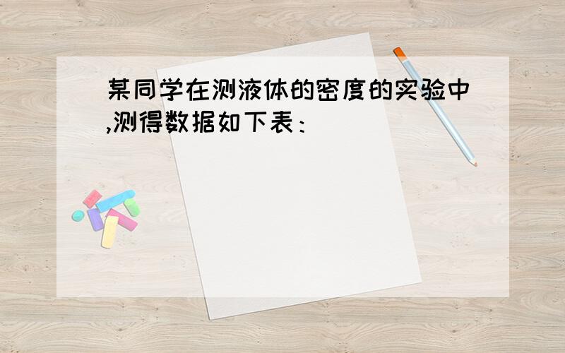 某同学在测液体的密度的实验中,测得数据如下表：