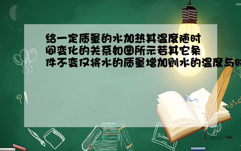 给一定质量的水加热其温度随时间变化的关系如图所示若其它条件不变仅将水的质量增加则水的温度与时间的关