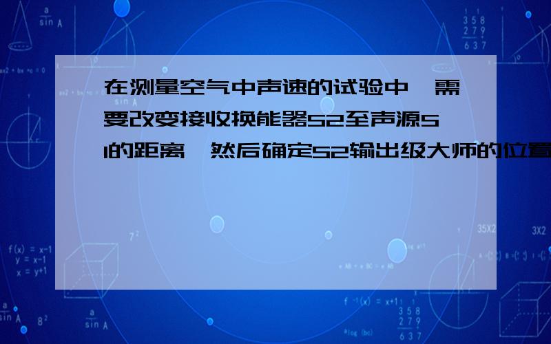 在测量空气中声速的试验中,需要改变接收换能器S2至声源S1的距离,然后确定S2输出级大师的位置X1下列说法不正确的是：（不定项选择）A.当S2输出极大时,说明声场中将形成干涉现象,否则声场