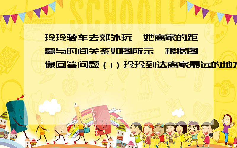 玲玲骑车去郊外玩,她离家的距离与时间关系如图所示,根据图像回答问题（1）玲玲到达离家最远的地方是什么时间?离家多远?（2)她何时开始第一次休息?休息了多长时间?（3）她骑车速度最快