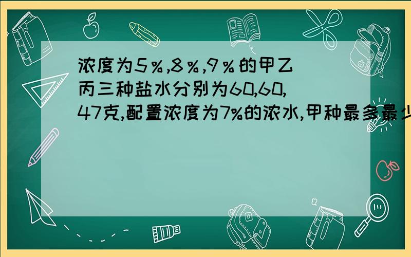 浓度为5％,8％,9％的甲乙丙三种盐水分别为60,60,47克,配置浓度为7%的浓水,甲种最多最少可用多少克?今有浓度为5％,8％,9％的甲乙丙三种盐水分别为60,60,47克,现要配置浓度为7%的浓水,甲种盐水