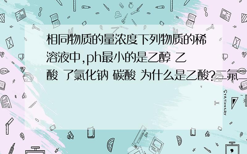 相同物质的量浓度下列物质的稀溶液中,ph最小的是乙醇 乙酸 了氯化钠 碳酸 为什么是乙酸?二氟二氯甲烷 为什么不是只有一种结构呢?不是是四面体么?烷烃分子可以看做有以下集团组合而成 C