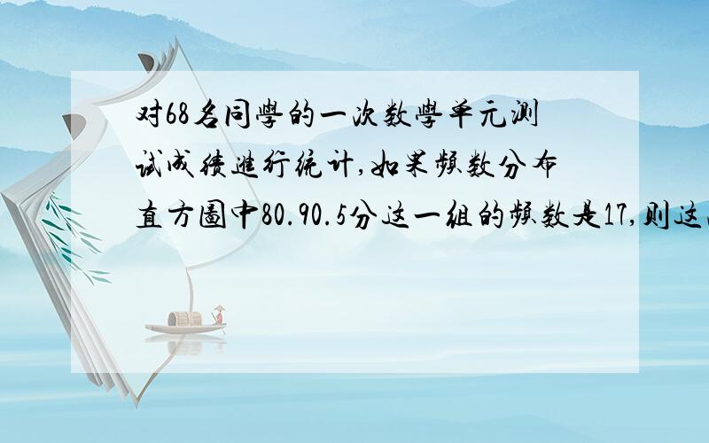 对68名同学的一次数学单元测试成绩进行统计,如果频数分布直方图中80.90.5分这一组的频数是17,则这次数学测试成绩在80.90.5分之间的频率是?