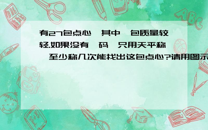 有27包点心,其中一包质量较轻.如果没有砝码,只用天平称,至少称几次能找出这包点心?请用图示简单地表示出称的过程.