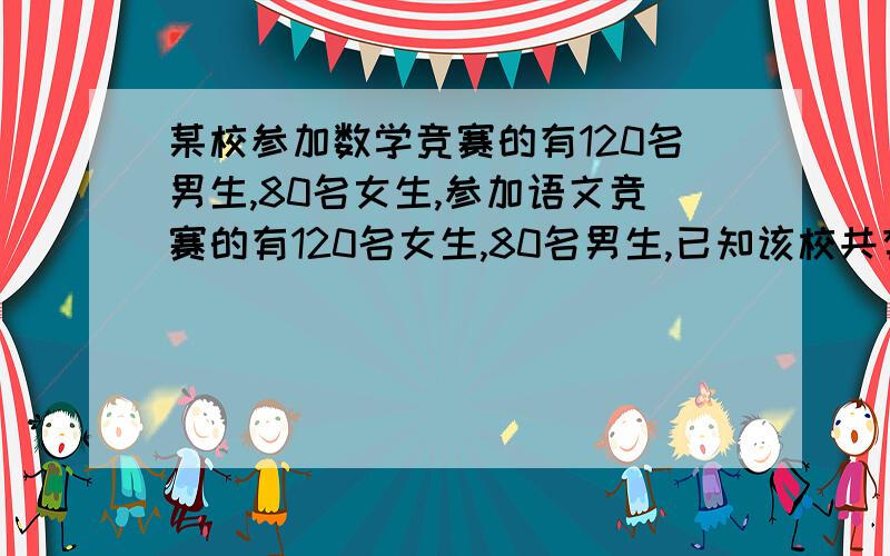 某校参加数学竞赛的有120名男生,80名女生,参加语文竞赛的有120名女生,80名男生,已知该校共有260名学生参加了竞赛,其中有75名男生两科竞赛都参加了.那么只参加数学而没有参加语文的女生人