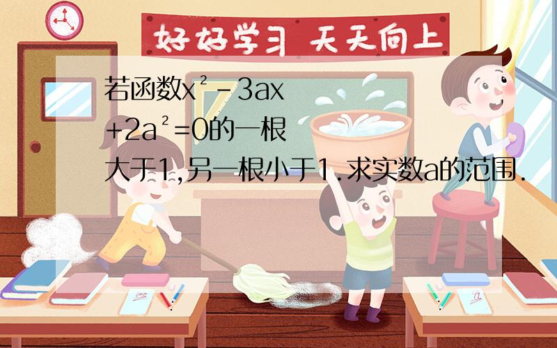 若函数x²-3ax+2a²=0的一根大于1,另一根小于1.求实数a的范围.