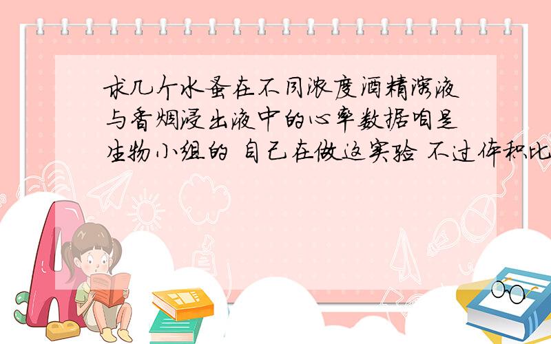 求几个水蚤在不同浓度酒精溶液与香烟浸出液中的心率数据咱是生物小组的 自己在做这实验 不过体积比例控制的不是很好 而且数水蚤心跳数的总感觉不准 感觉跳的好快啊……于是对自己的