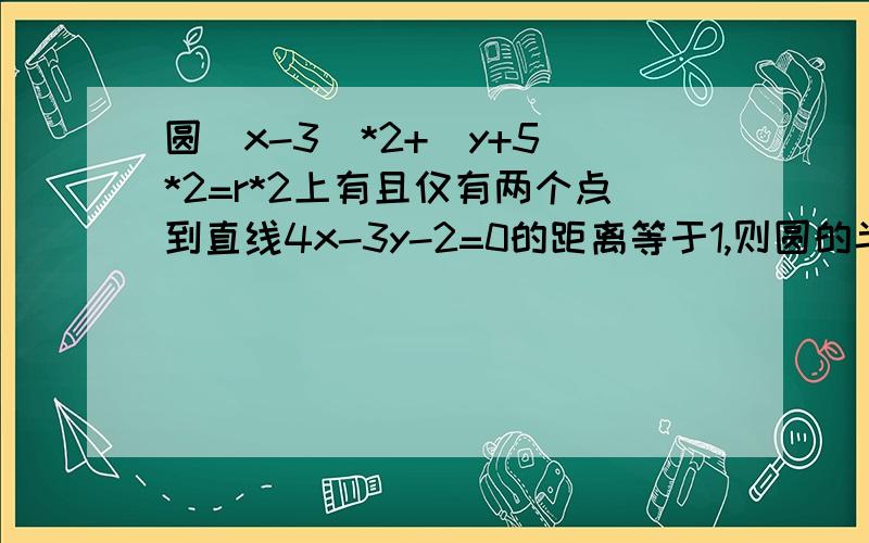 圆(x-3)*2+(y+5)*2=r*2上有且仅有两个点到直线4x-3y-2=0的距离等于1,则圆的半径r的取值范围为?